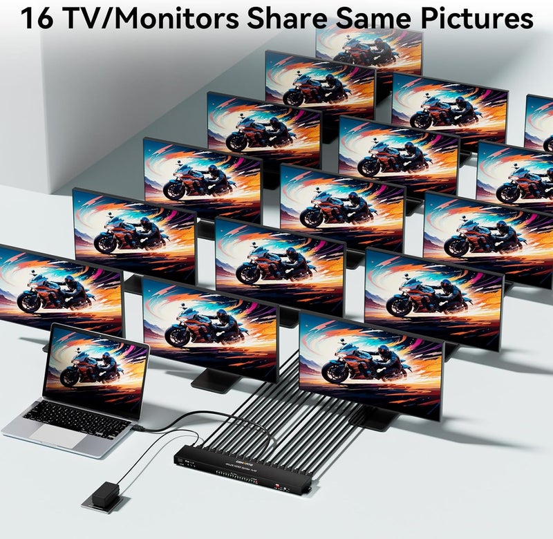 cenmate HDMI Splitter 1 in 16 Out, 16 Port HDMI Splitter Support 4Kx2K@30Hz Duplicate/Mirror, HDM 1.4, EDID, 3D Video Play, 10.2Gbps, HDCP, Deep Color 24bit/36bit - Image 2